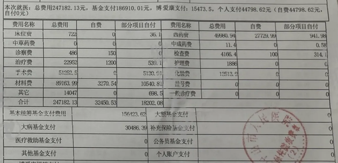 也许世界并不美好，但也没有那么糟糕