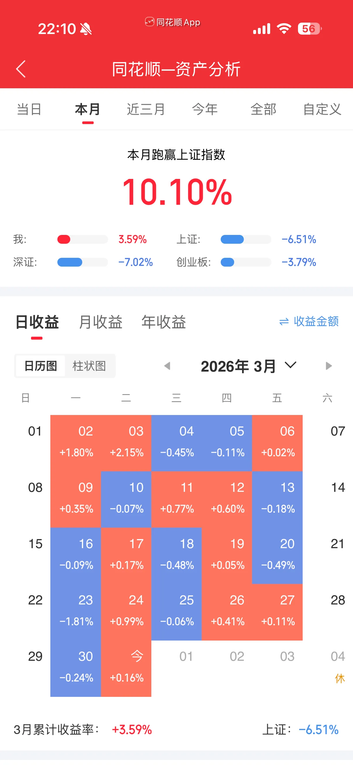 ONE DAY 0331 国产替代派上用场