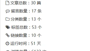 WordPress 添加网站概况小工具