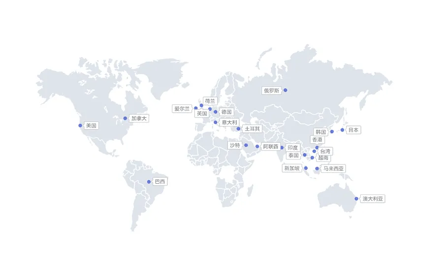 WordPress 开启 CDN 无法获取真实 IP
