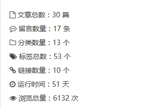 WordPress 添加网站概况小工具