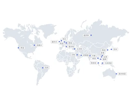 Emlog 开启 CDN 无法获取真实 IP