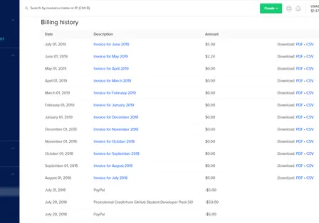 在 DigitalOcean 待了一整年的小博客