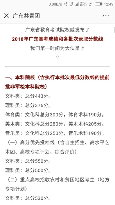 高考成绩出来了我又该何去何从呢