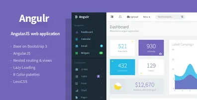 AngulrUI: A Great-Looking Commercial Theme Template Share