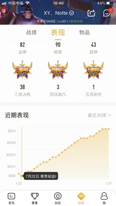 王者荣耀匹配中可恶的制裁机制